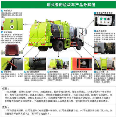 黃牌東風多利卡餐廚垃圾車 國六時代的城市環保衛士