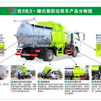 餐廚垃圾車哪家強？江蘇維爾利與東風專用車對比分析